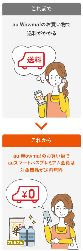 Auスマートパスプレミアム 会員は Au Wowma の対象商品が送料無料になりました お客さまの声を生かして Au