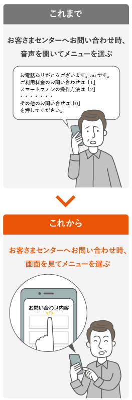 Au Pay 初回設定手順を教えてください Au回線をお持ちでないお客さま よくあるご質問 サポート Au