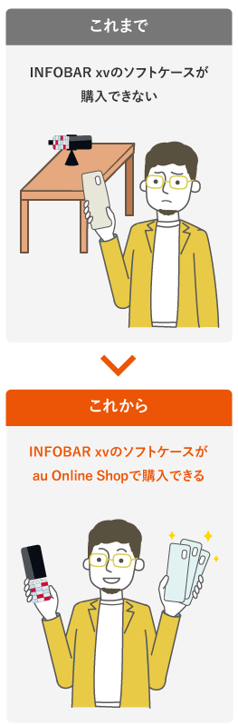Infobar Xv専用ソフトケースを販売開始しました お客さまの声を生かして Au