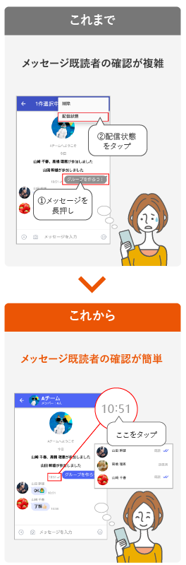 メッセージ 読 プラス 既