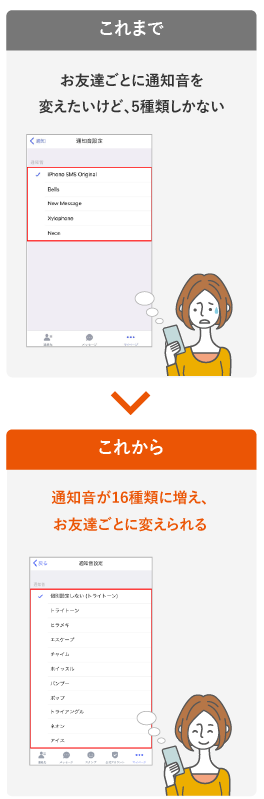 メッセージ でiosの通知音が増えました お客さまの声を生かして Au メッセージ でiosの通知音が増えました お客さまの声を生かして Au