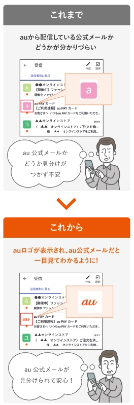 Androidのauメールアプリで、auからの公式メールが分かりやすくなり