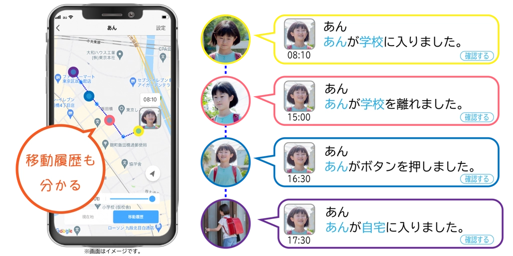 商品画像：あんしんウォッチャー LE／あんしんウォッチャー | au HOME 2