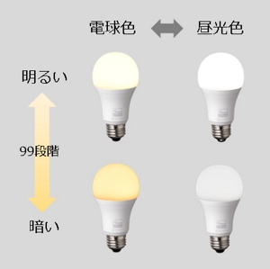 スマート電球 Amazon | 【無段階調光調色スマート電球】Ledoversea led電球