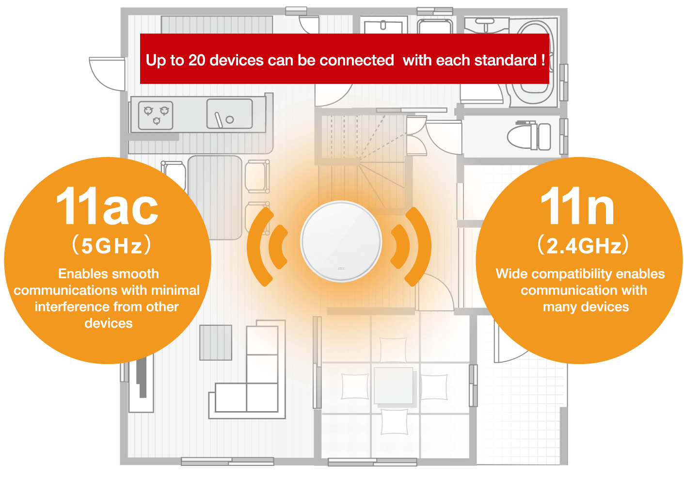 Speed Wi Fi Home L01s Mobile Router Au Speed Wi Fi Home L01s Mobile Router Au