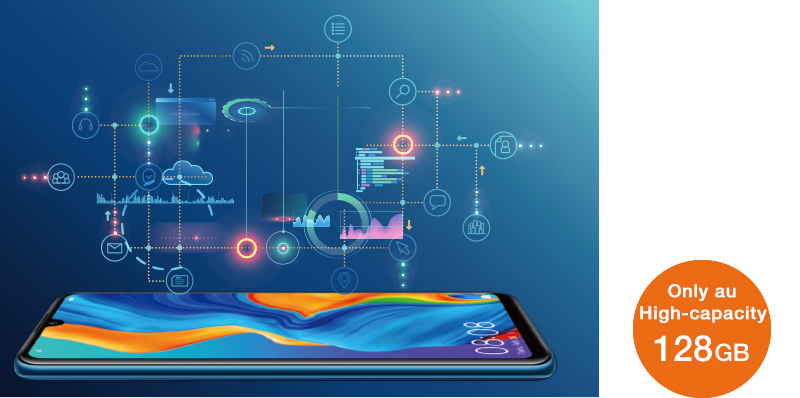 Huawei P30 Lite Premium Hwv33 Smartphone Android Au