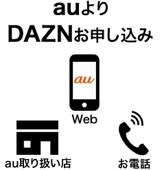 auよりDAZNお申し込み Web au取り扱い店 お電話
