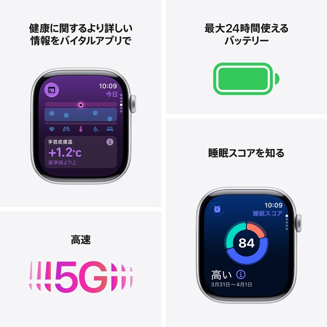 Apple Watch Series 11 特長や機能についての画像