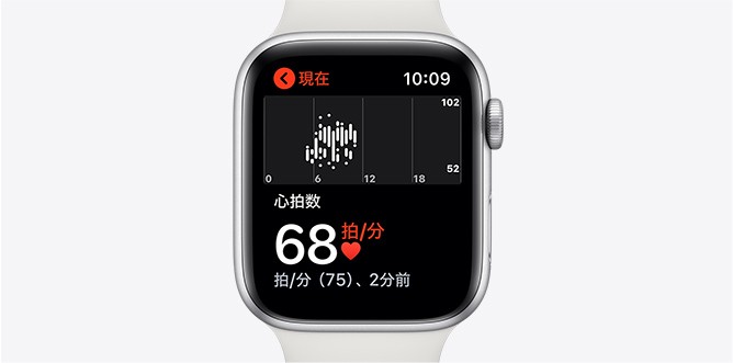 Apple Watch Series 5 常時表示retinaディスプレイ搭載 Au Apple Watch Series 5 常時表示retinaディスプレイ搭載 Au