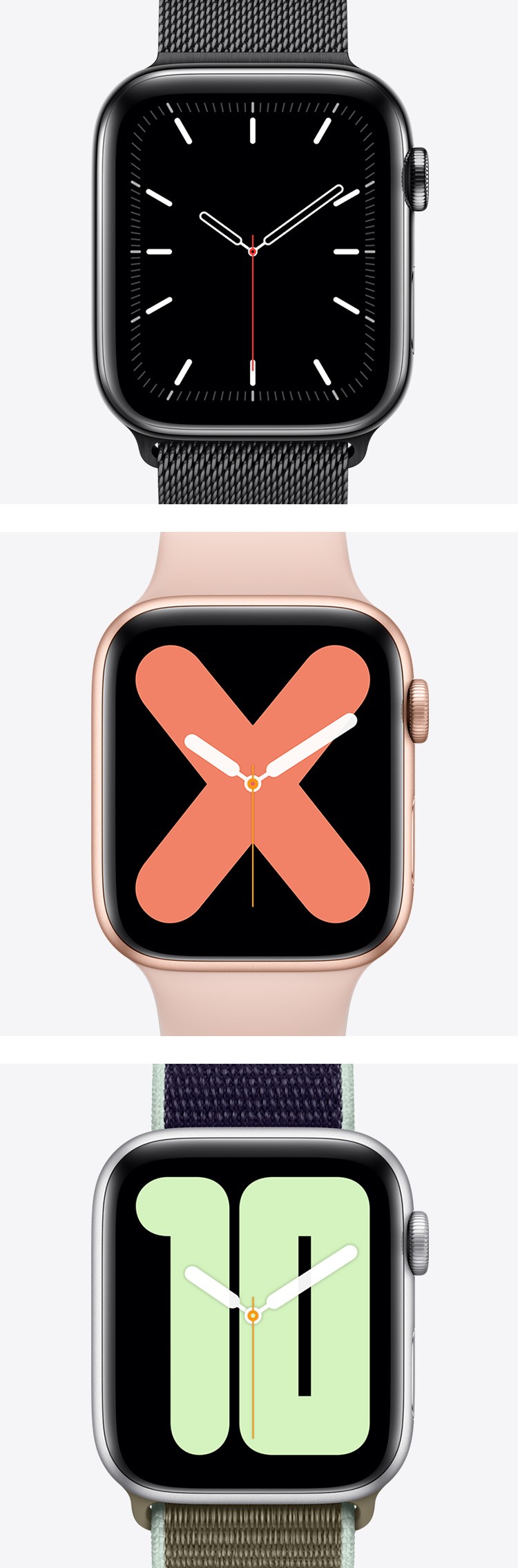 Apple watch 5 文字盤の種類