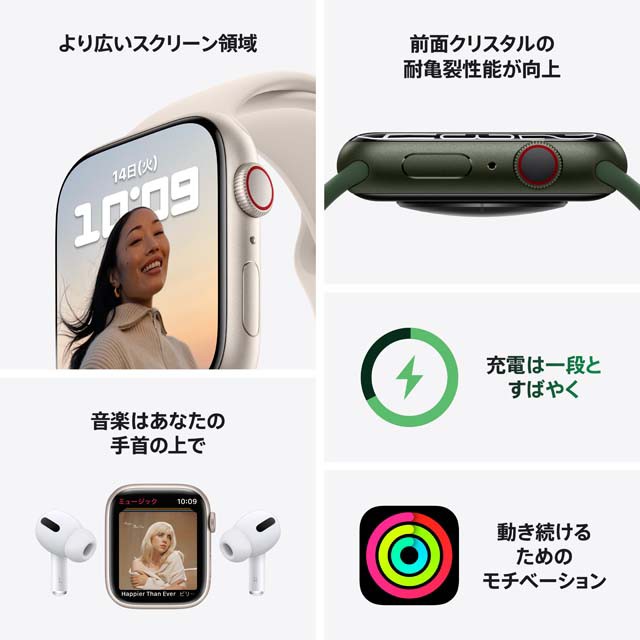 Apple Watch Series 7 ミッドナイト