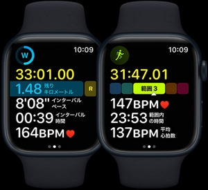 Apple Watch Series 8｜au