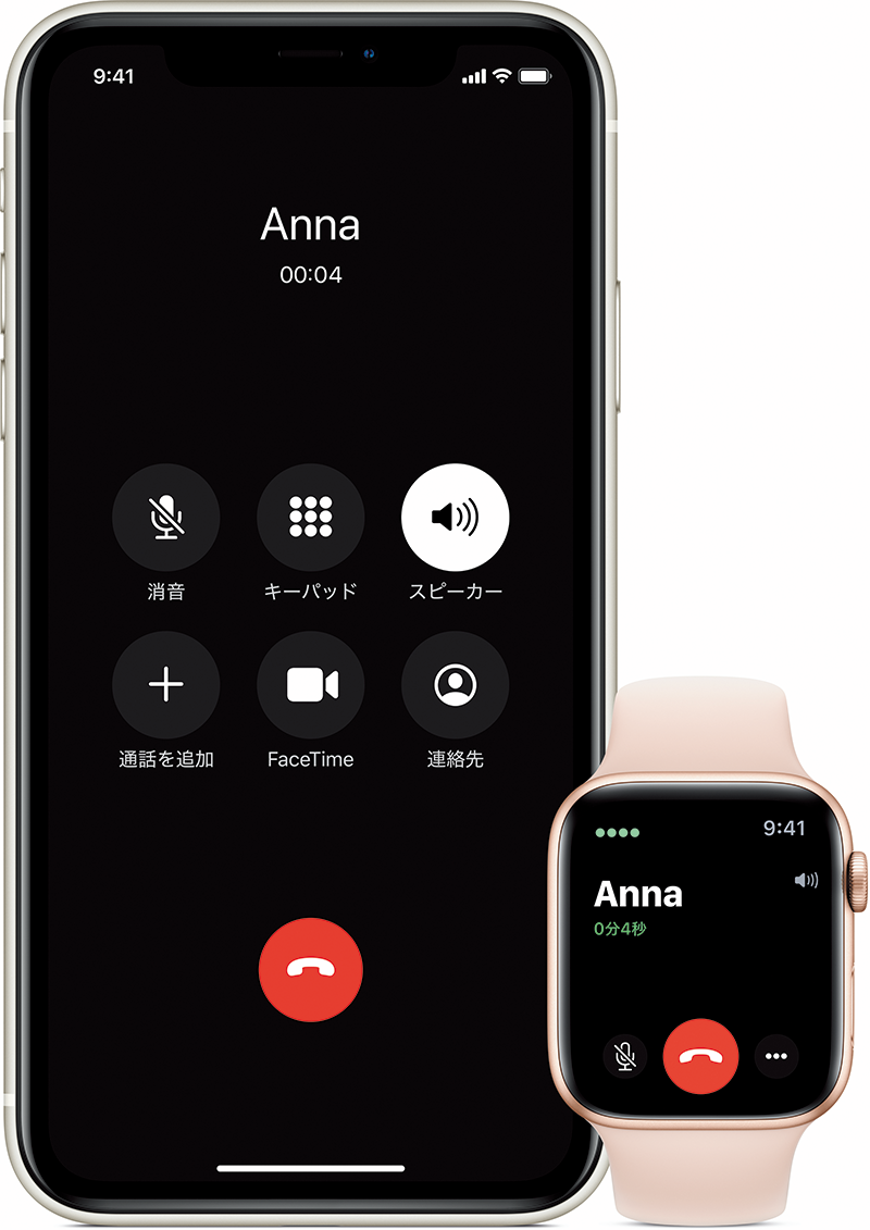 iPhone11Pro Max256とApple Watch au
