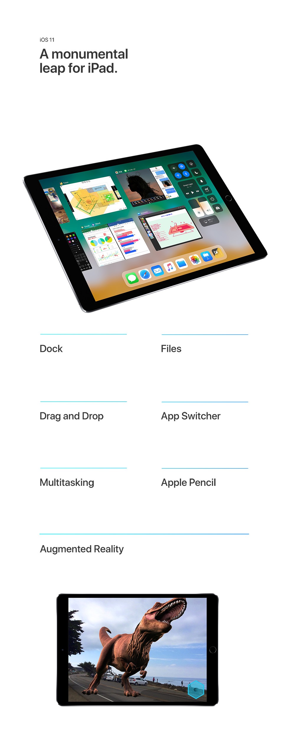 iOS 11 A monumental leap for iPad.