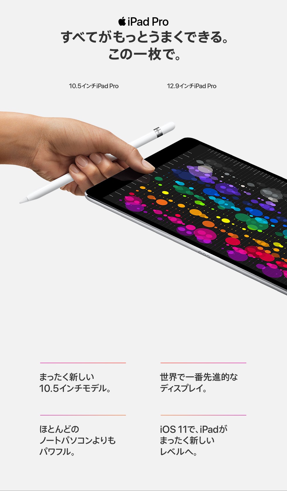 iPad Pro すべてがもっとうまくできる。この一枚で。