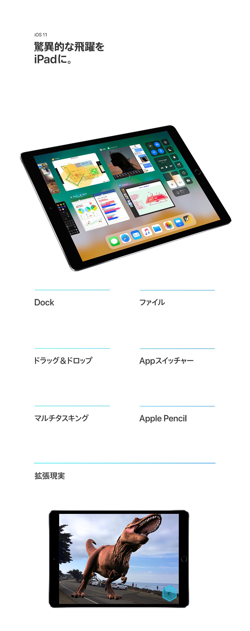 iOS 11 驚異的な飛躍をiPadに。