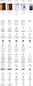 iPhone - iPhone6 Plus 128GB AU ランクA iPhone 6 Plus | China Mobile Specs (Apple A8 1.4 GHz, 2014