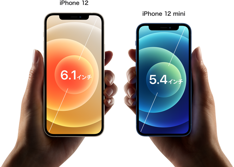 Iphone 12 Iphone 12 Mini 5g対応 デュアルカメラ搭載 Au