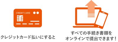 Auの生命ほけん Auの金融サービス Au