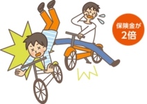 Au自転車向けほけん Auの損害ほけん Auの金融 保険サービス Au