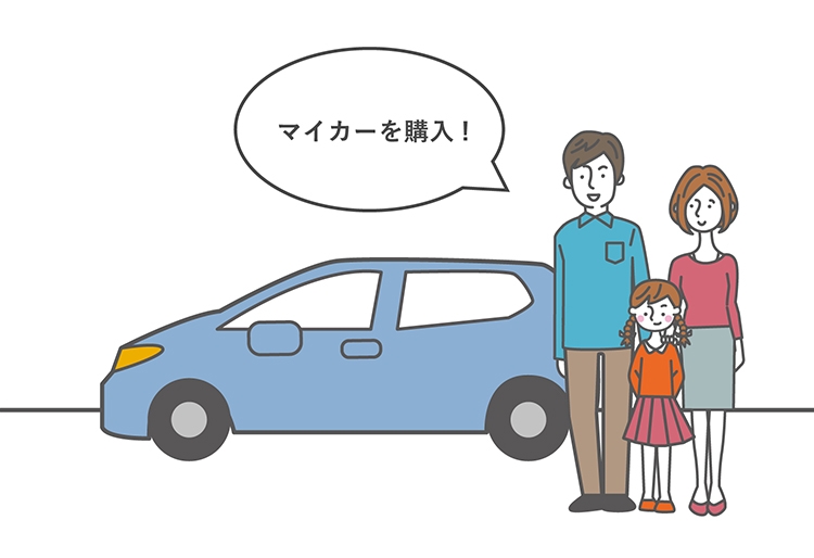 Auユーザーならさらにおトク Au自動車ほけん Au