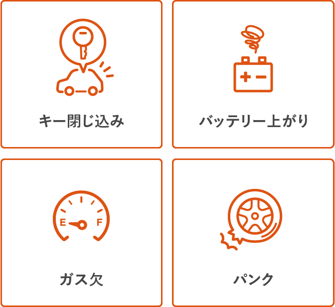 Au自動車ほけん Auの損害ほけん Auの金融サービス Au