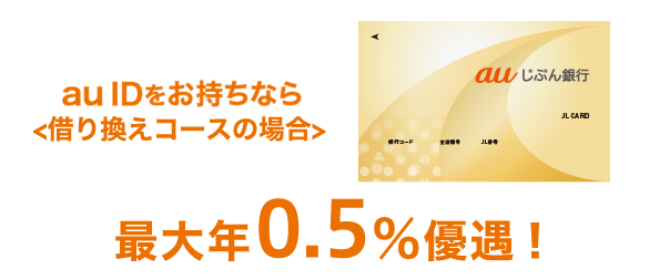 カードローン Auじぶん銀行 Auじぶん銀行 Auの金融 保険サービス Au