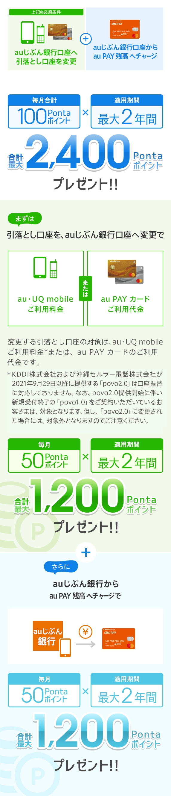 やんちぃ★2点おまとめ割引＆フォロー割引 auじぶん銀行、「じぶんプラス1」のATM入金手数料を月1回無料に