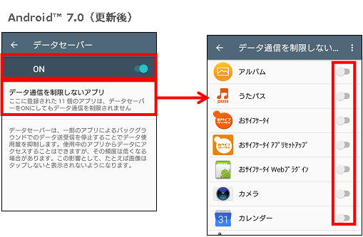 データ通信量画面設定イメージ