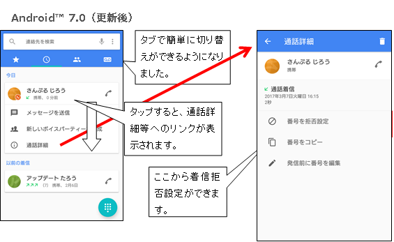 電話アプリ画面イメージ