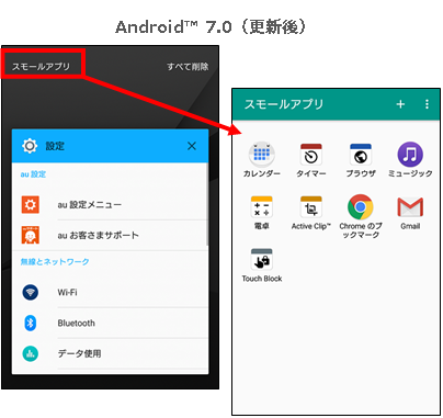 Android™7.0スモールアプリの起動方法画像
