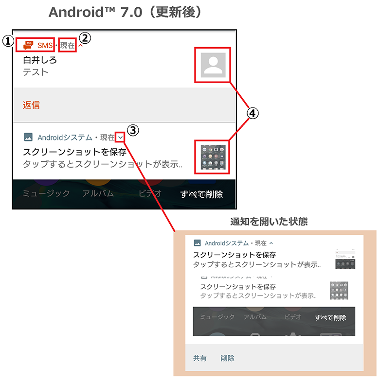 Xperia Z5 Sov32 Osアップデート情報 製品アップデート情報 Au