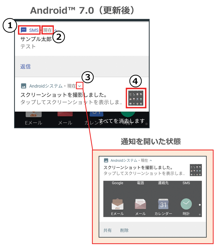 Android™7.0通知パネルのイメージ