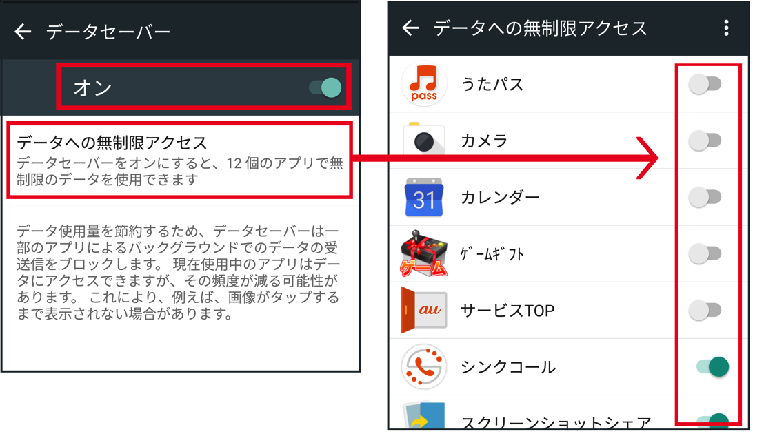 データ通信量画面設定イメージ