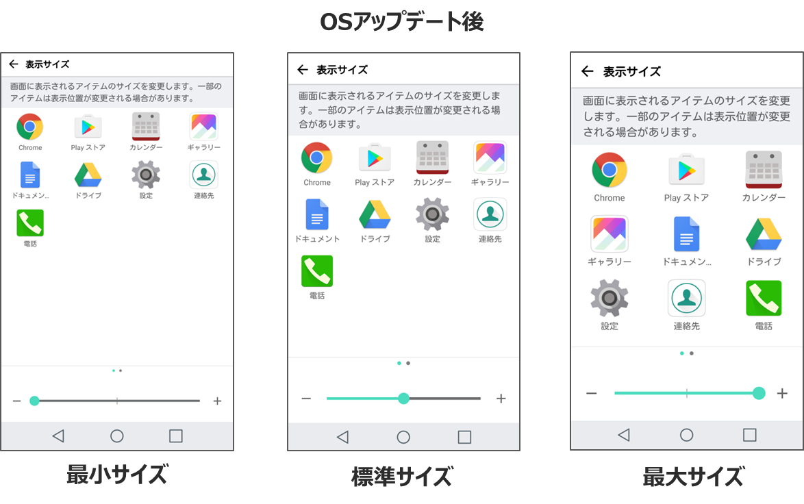 表示サイズ変更機能の追加