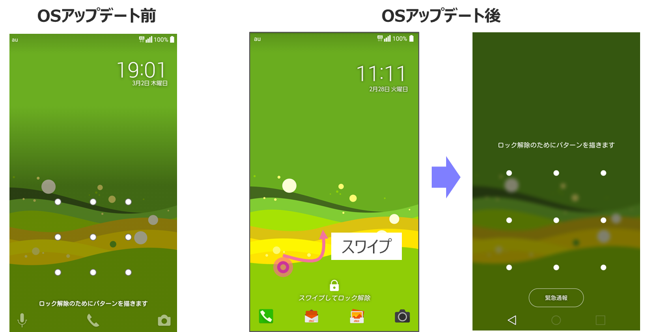 画面ロック解除方法の変更