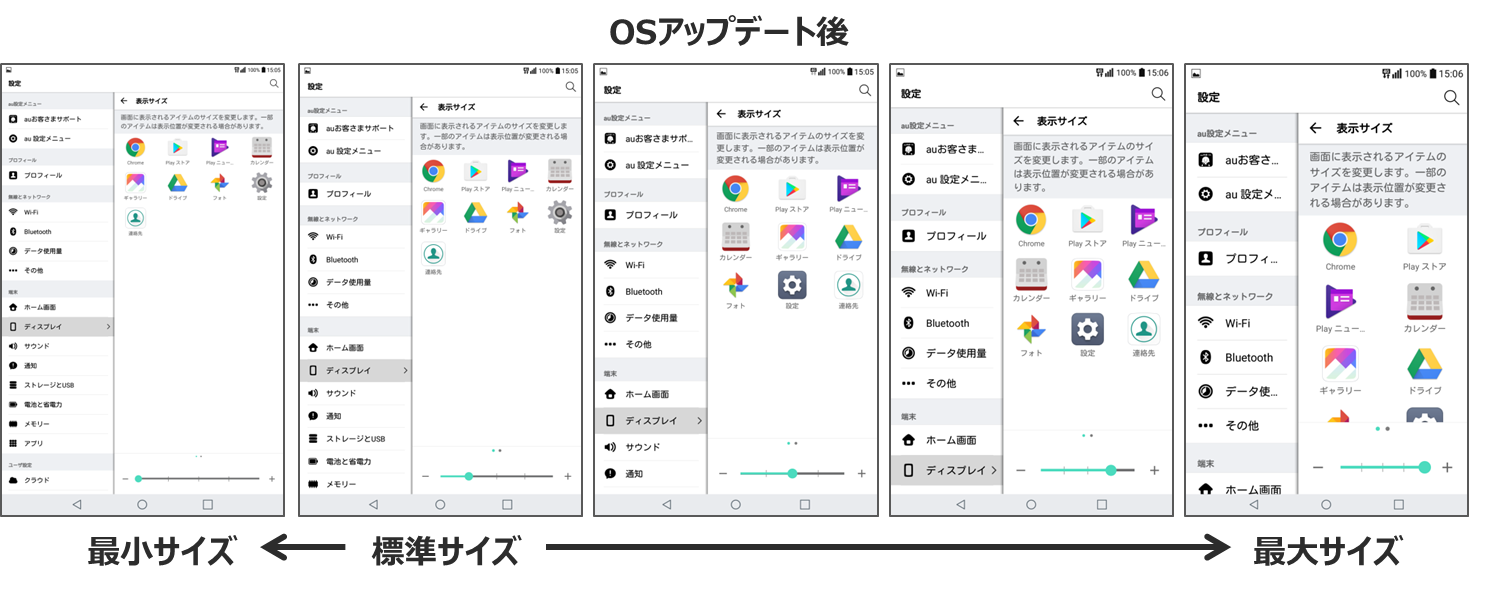 表示サイズ変更機能の追加