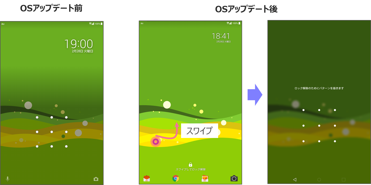画面ロック解除方法の変更