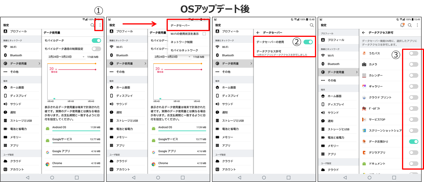 データセーバー機能の追加