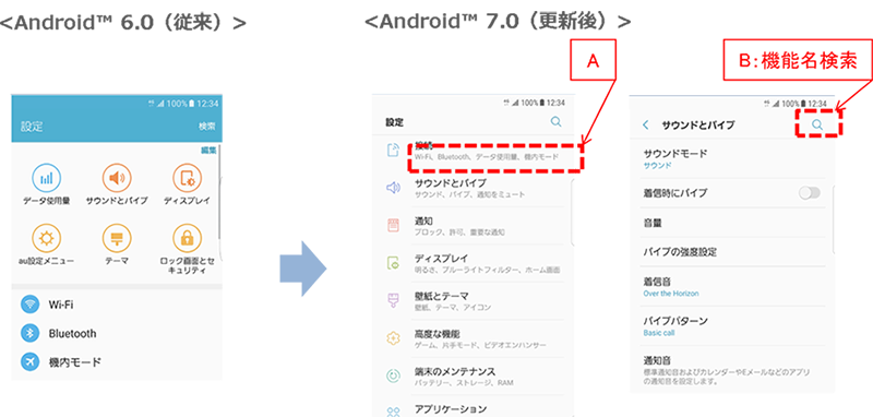 Galaxy S6 Edge Scv31 Osアップデート情報 製品アップデート情報 Au