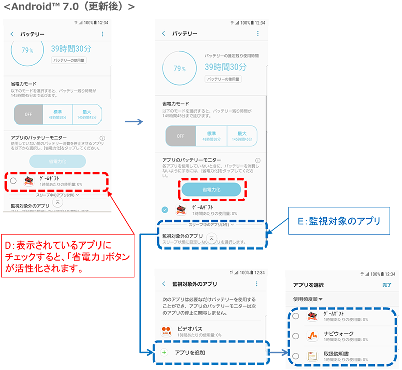 図4の画像