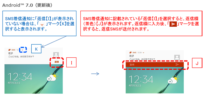 図7の画像