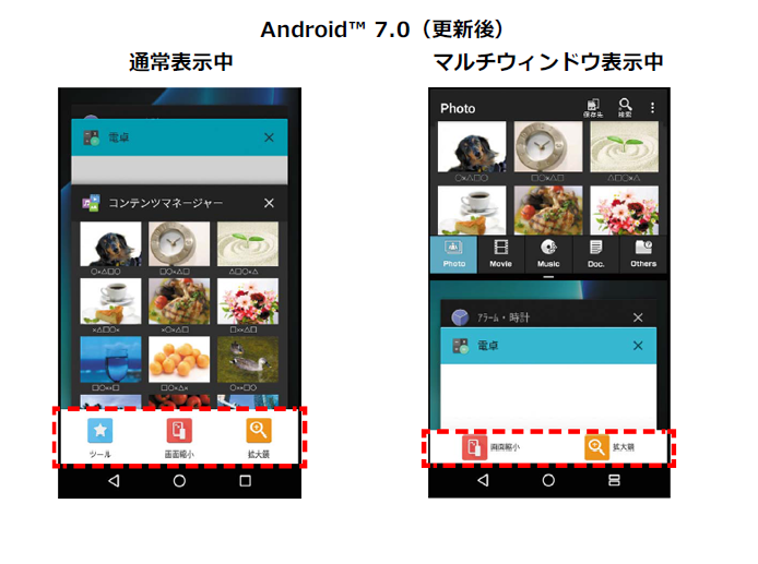マルチウィンドウ表⽰時の画面画像