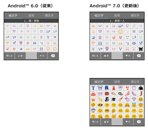絵文字の追加・変更