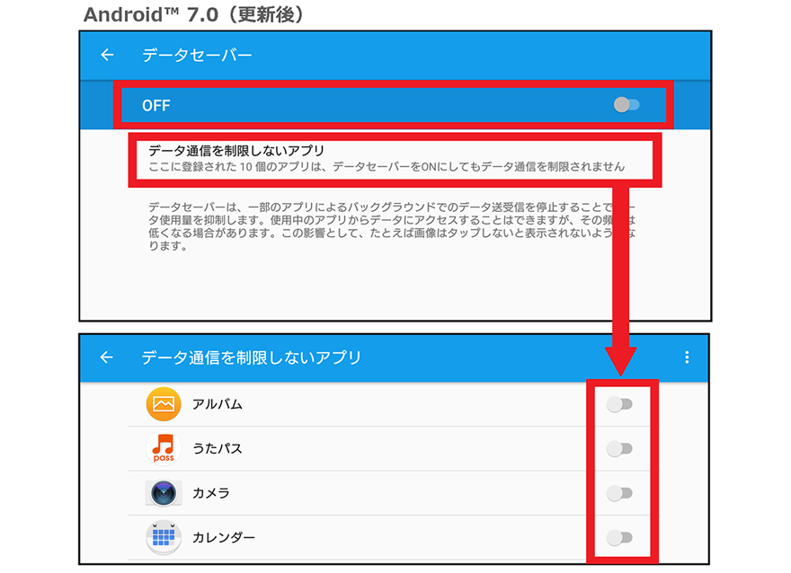 Xperia Z4 Tablet Sot31 Osアップデート情報 製品アップデート情報 Au