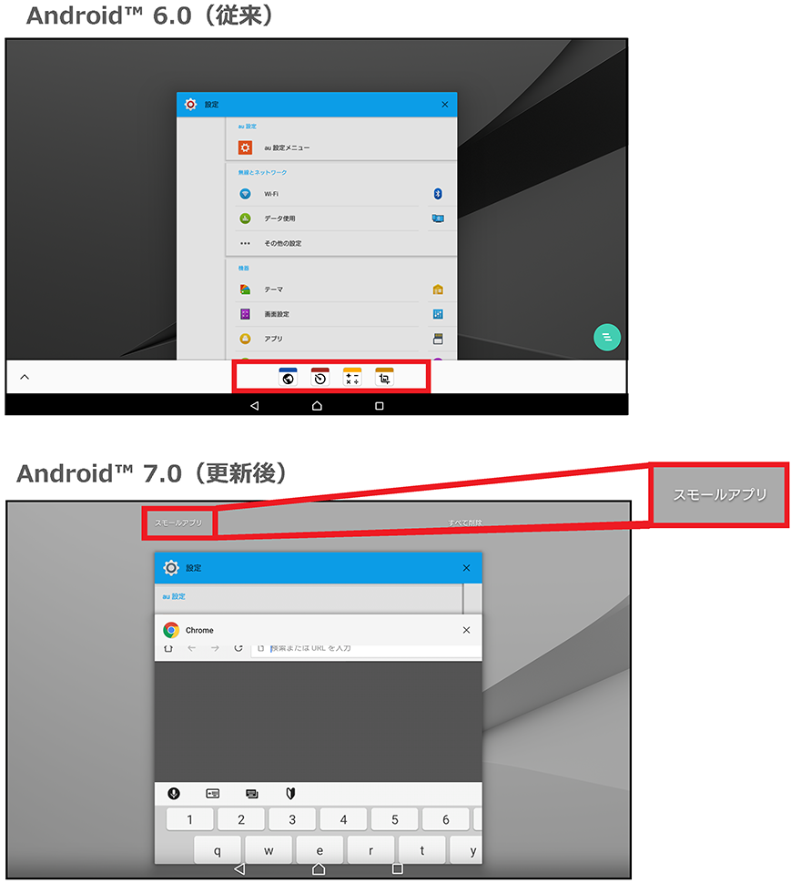 Xperia Z4 Tablet Sot31 Osアップデート情報 製品アップデート情報 Au Xperia Z4 Tablet Sot31 Osアップデート情報 製品アップデート情報 Au