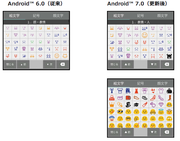 絵文字の追加・変更