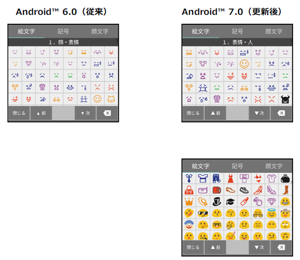 絵文字の追加・変更