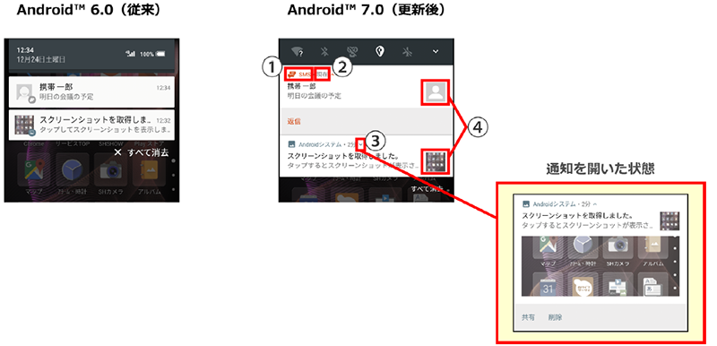 お知らせパネル:通知画⾯の表⽰