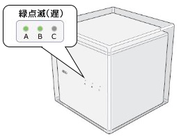 Home Spot Cube2 のファームウェアアップデート情報 製品アップデート情報 Au
